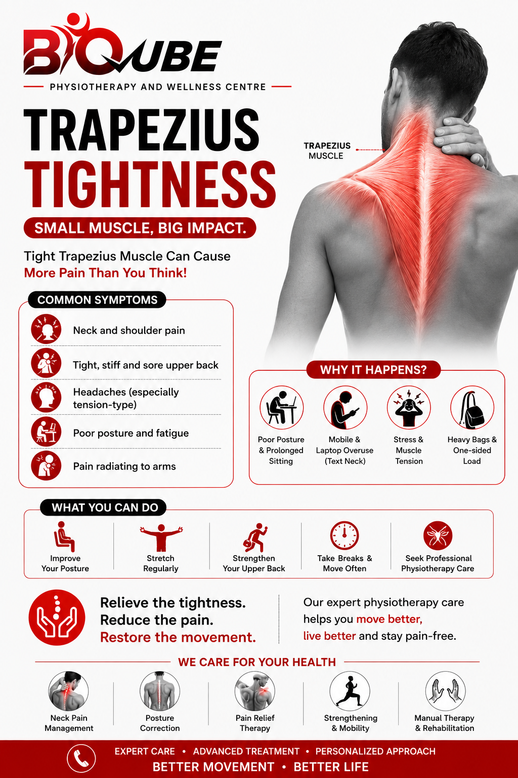 Trapezius Muscle Tightness and Pain Radiation: Expert Physiotherapy Treatment in Erode & Paramathi Velur